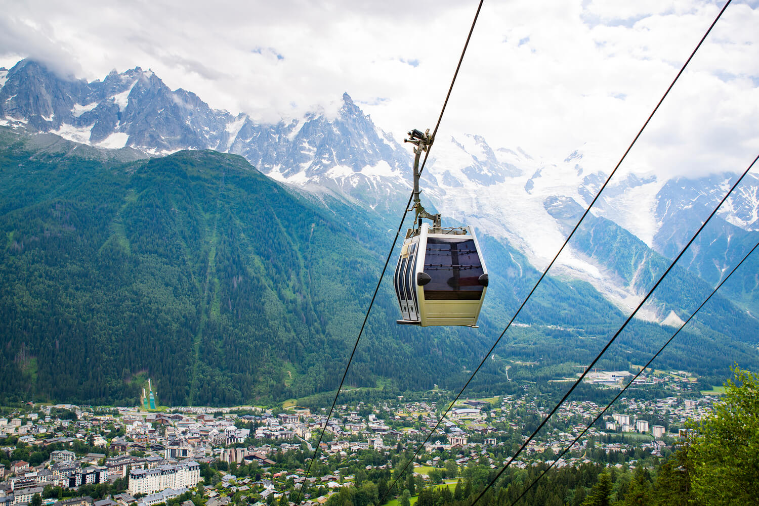 Gondel Chamonix Mont Blanc